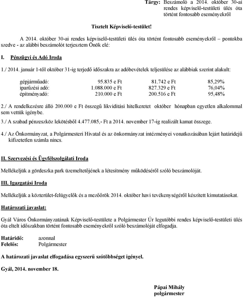 január 1-től október 31-ig terjedő időszakra az adóbevételek teljesülése az alábbiak szerint alakult: gépjárműadó: 95.835 e Ft 81.742 e Ft 85,29% iparűzési adó: 1.088.000 e Ft 827.