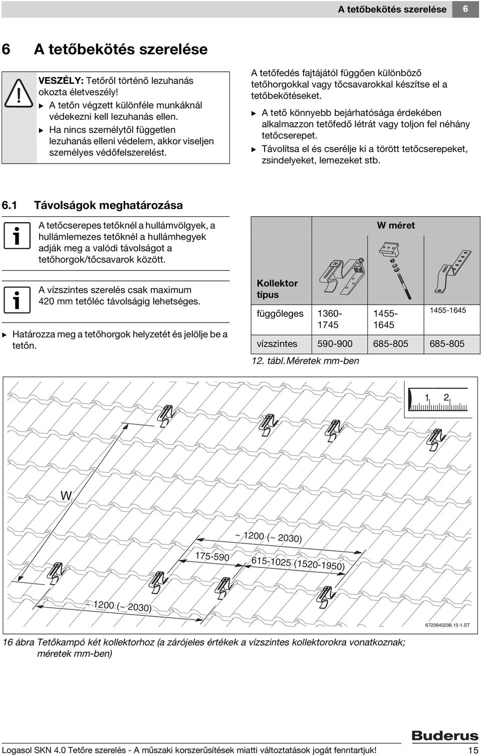 A tetőfedés fajtájától függően különböző tetőhorgokkal vagy tőcsavarokkal készítse el a tetőbekötéseket.