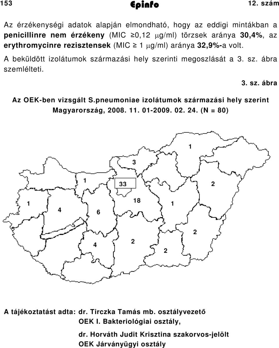 erythromycinre rezisztensek (MIC μg/ml) aránya 3,9%a volt. A beküldött izolátumok származási hely szerinti megoszlását a 3. sz. ábra szemlélteti. 3. sz. ábra Az OEKben vizsgált S.