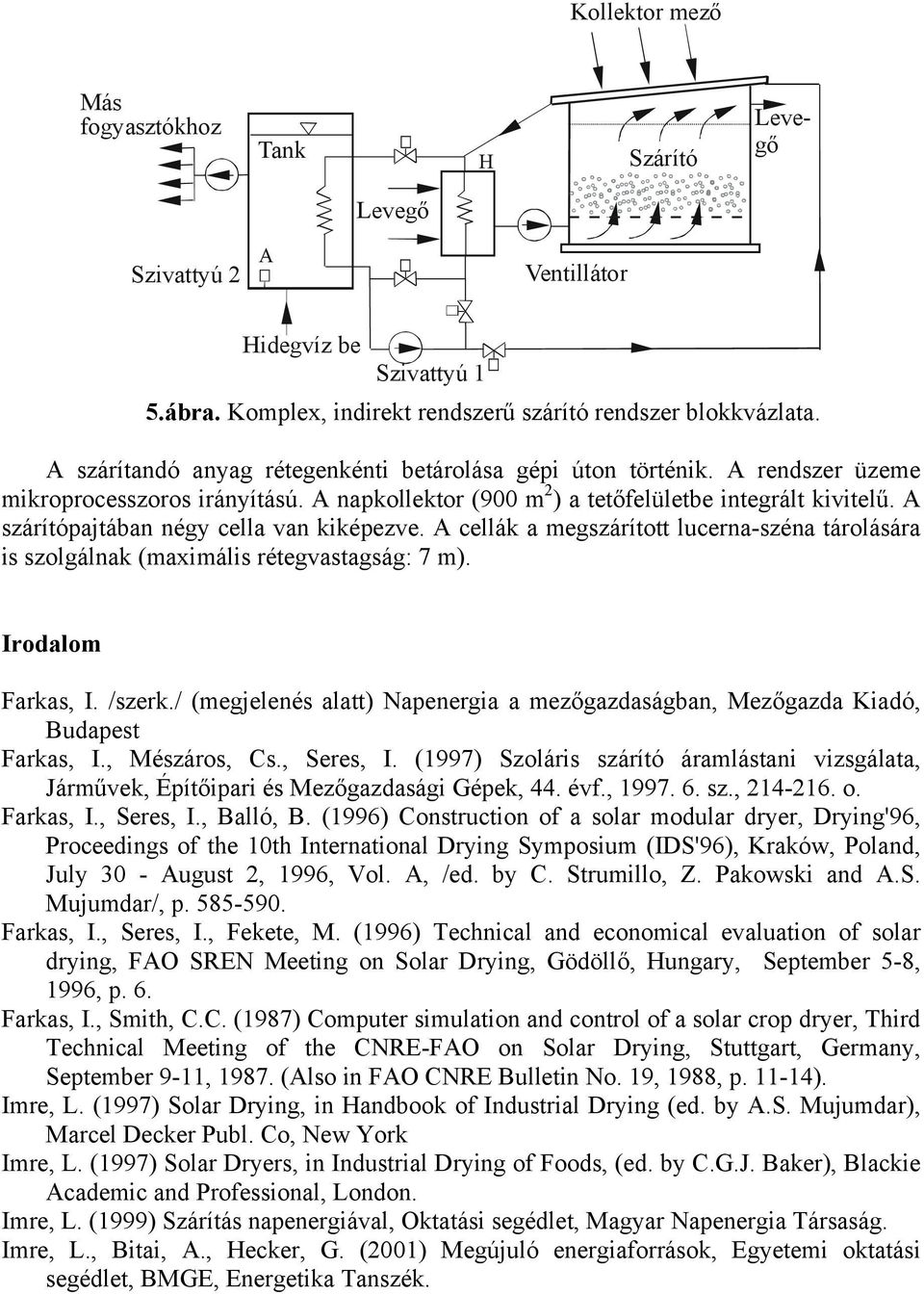 A szárítópajtában négy cella van kiképezve. A cellák a megszárított lucerna-széna tárolására is szolgálnak (maximális rétegvastagság: 7 m). Irodalom Farkas, I. /szerk.