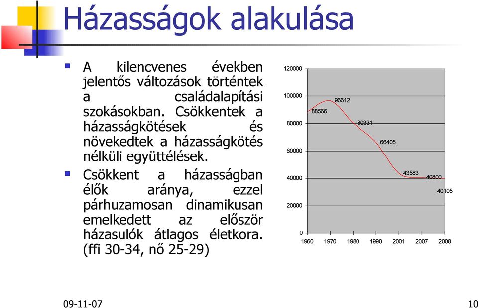 Csökkent a házasságban élők aránya, ezzel párhuzamosan dinamikusan emelkedett az először házasulók átlagos