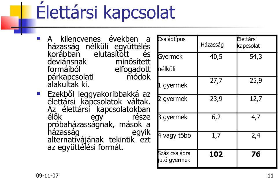 Az élettársi kapcsolatokban élők egy része próbaházasságnak, mások a házasság egyik alternatívájának tekintik ezt az együttélési formát.