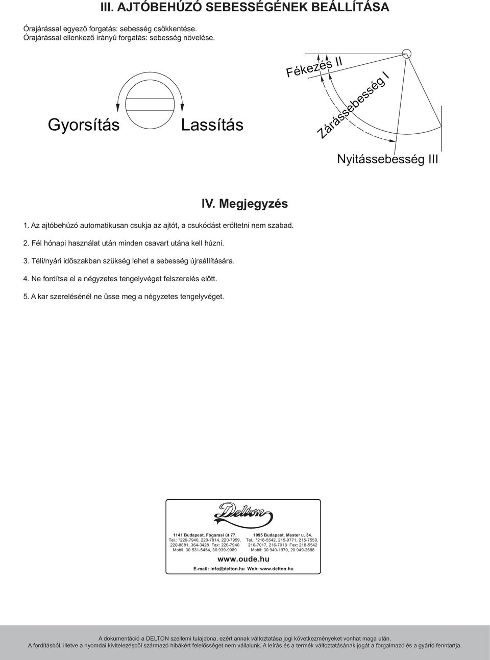 Téli/nyári időszakban szükség lehet a sebesség újraállítására. 4. Ne fordítsa el a négyzetes tengelyvéget felszerelés előtt. 5. A kar szerelésénél ne üsse meg a négyzetes tengelyvéget.