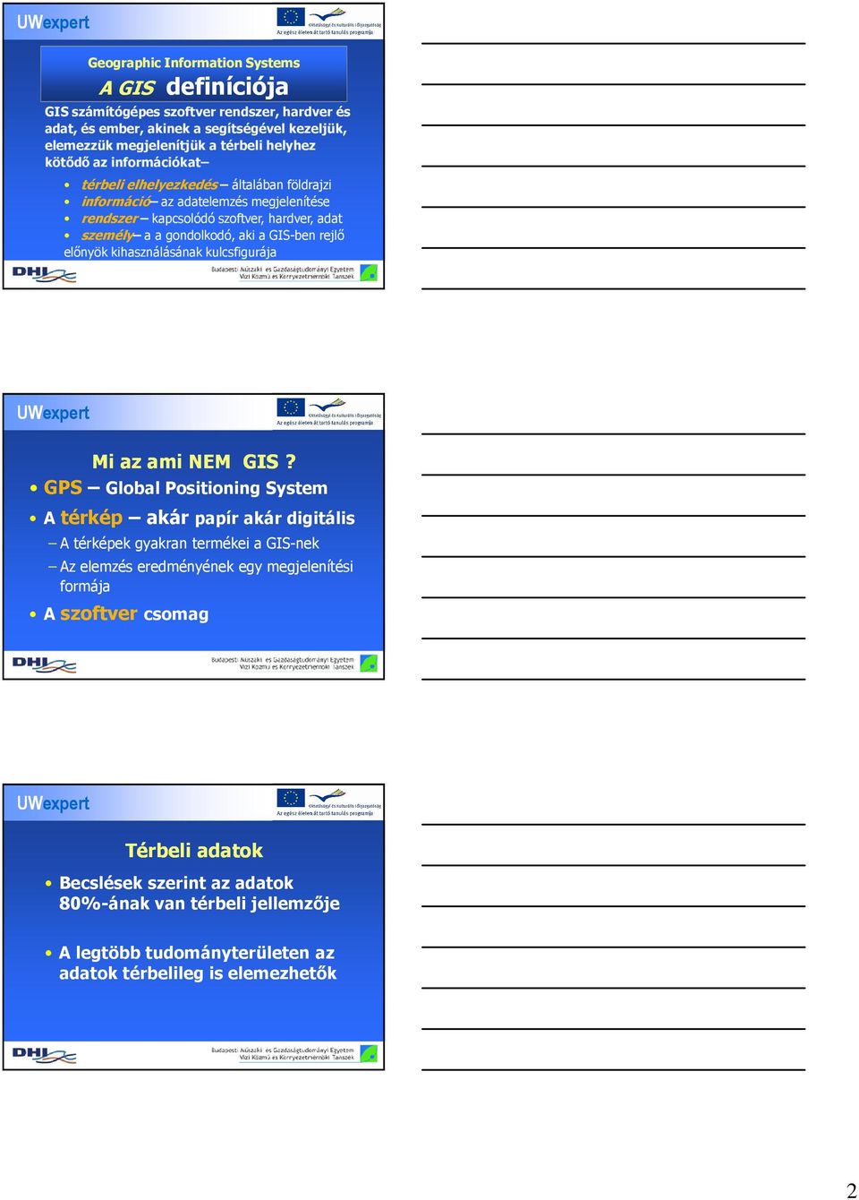 GIS-ben rejlı elınyök kihasználásának kulcsfigurája Mi az ami NEM GIS?