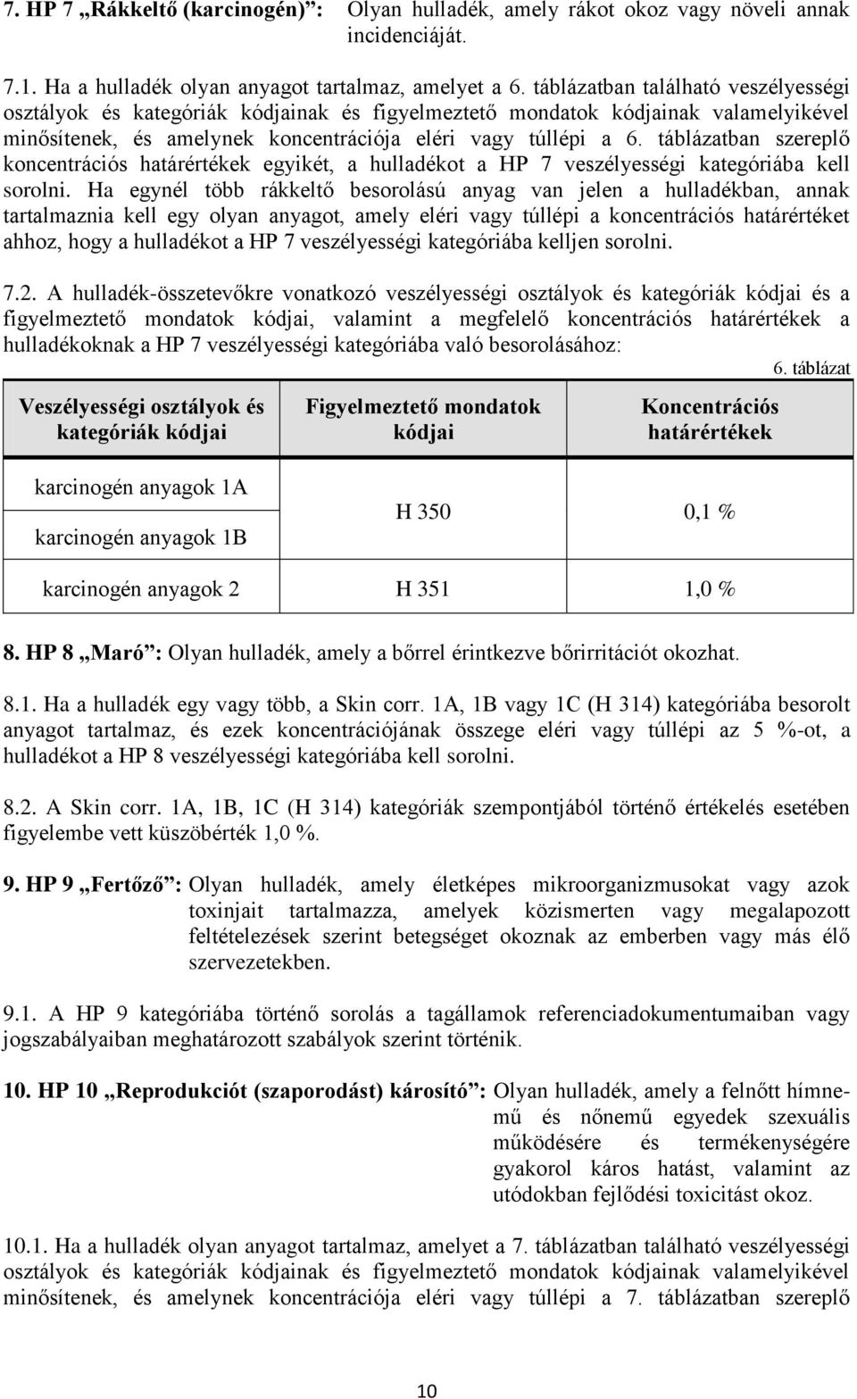 táblázatban szereplő koncentrációs határértékek egyikét, a hulladékot a HP 7 veszélyességi kategóriába kell sorolni.