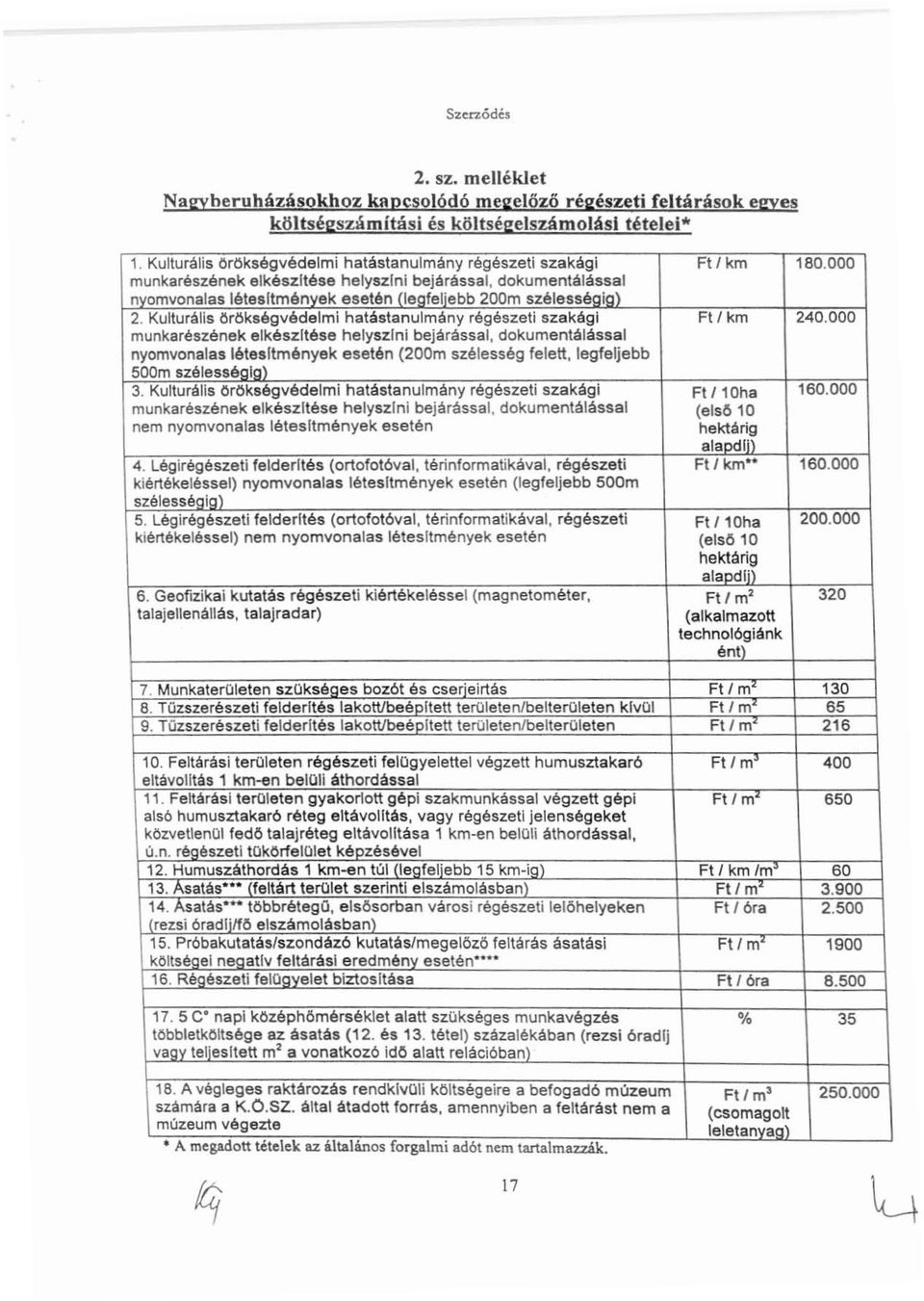 Kulturális örökségvédelmi hatástanulmány régészeti szakági Fl/km 240.