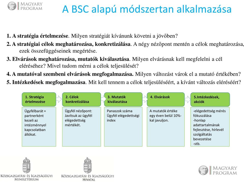 Mivel tudom mérni a célok teljesülését? 4. A mutatóval szembeni elvárások megfogalmazása. Milyen változást várok el a mutató értékében? 5. Intézkedések megfogalmazása.