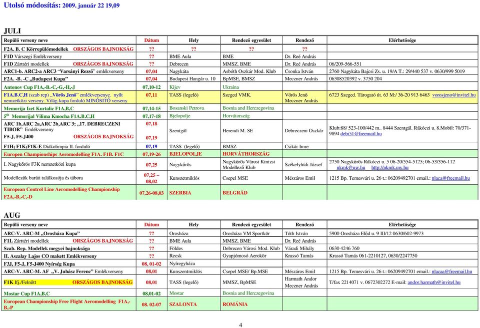 -C Budapest Kupa 07,04 Budapest Hangár u. 10 BpMSE, BMSZ Meczner András 06308520392 v. 3750 204 Antonov Cup F1A,-B.-C,-G,-H,-J 07,10-12 Kijev Ukraina F1A.B.C,H (szab rep) Vörös Jenı emlékversenye.