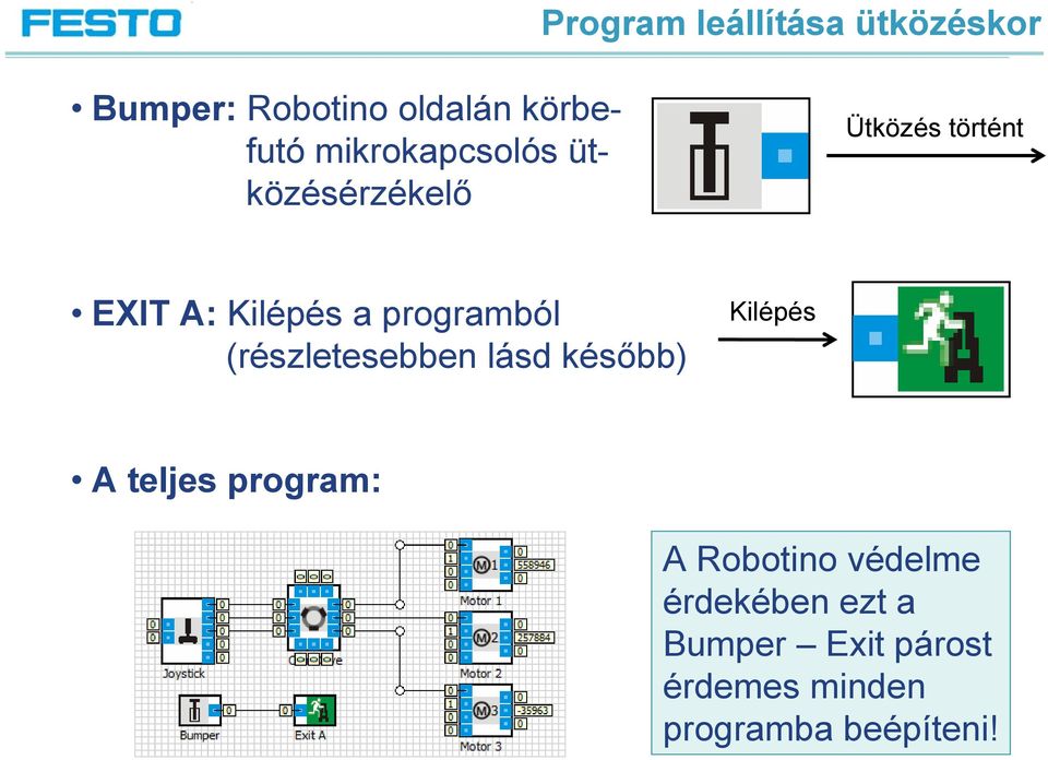 programból (részletesebben lásd később) Kilépés A teljes program: A