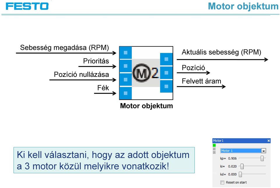 Pozíció Felvett áram Motor objektum Ki kell