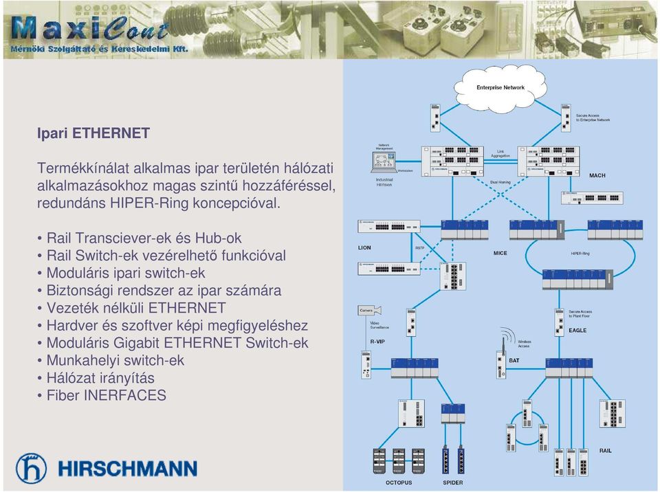 Rail Transciever-ek és Hub-ok Rail Switch-ek vezérelhet funkcióval Moduláris ipari switch-ek Biztonsági