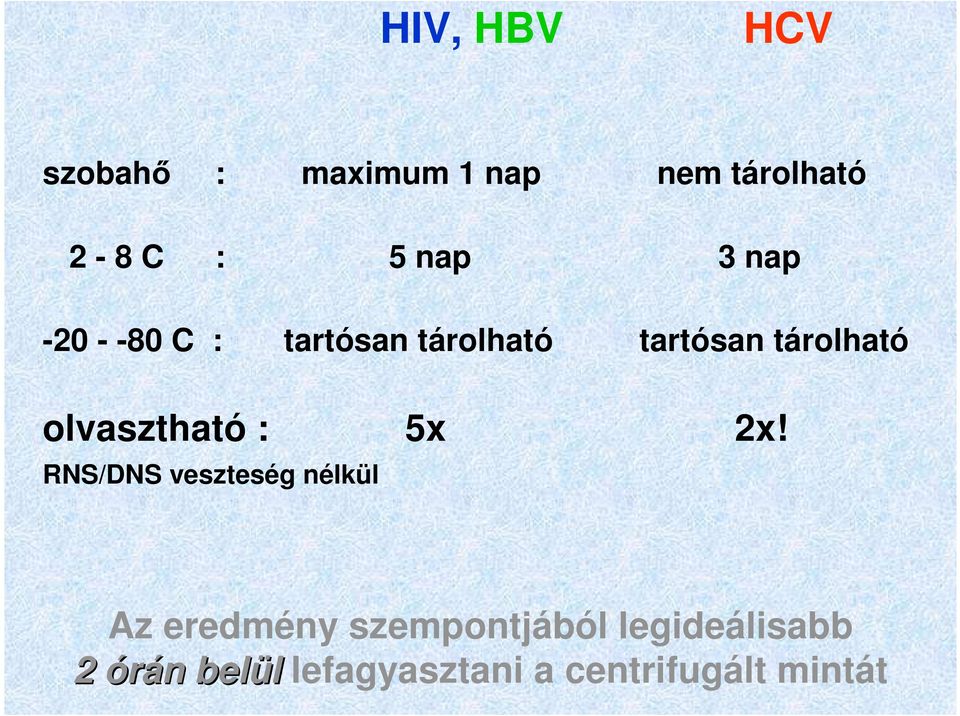 olvasztható : 5x 2x!