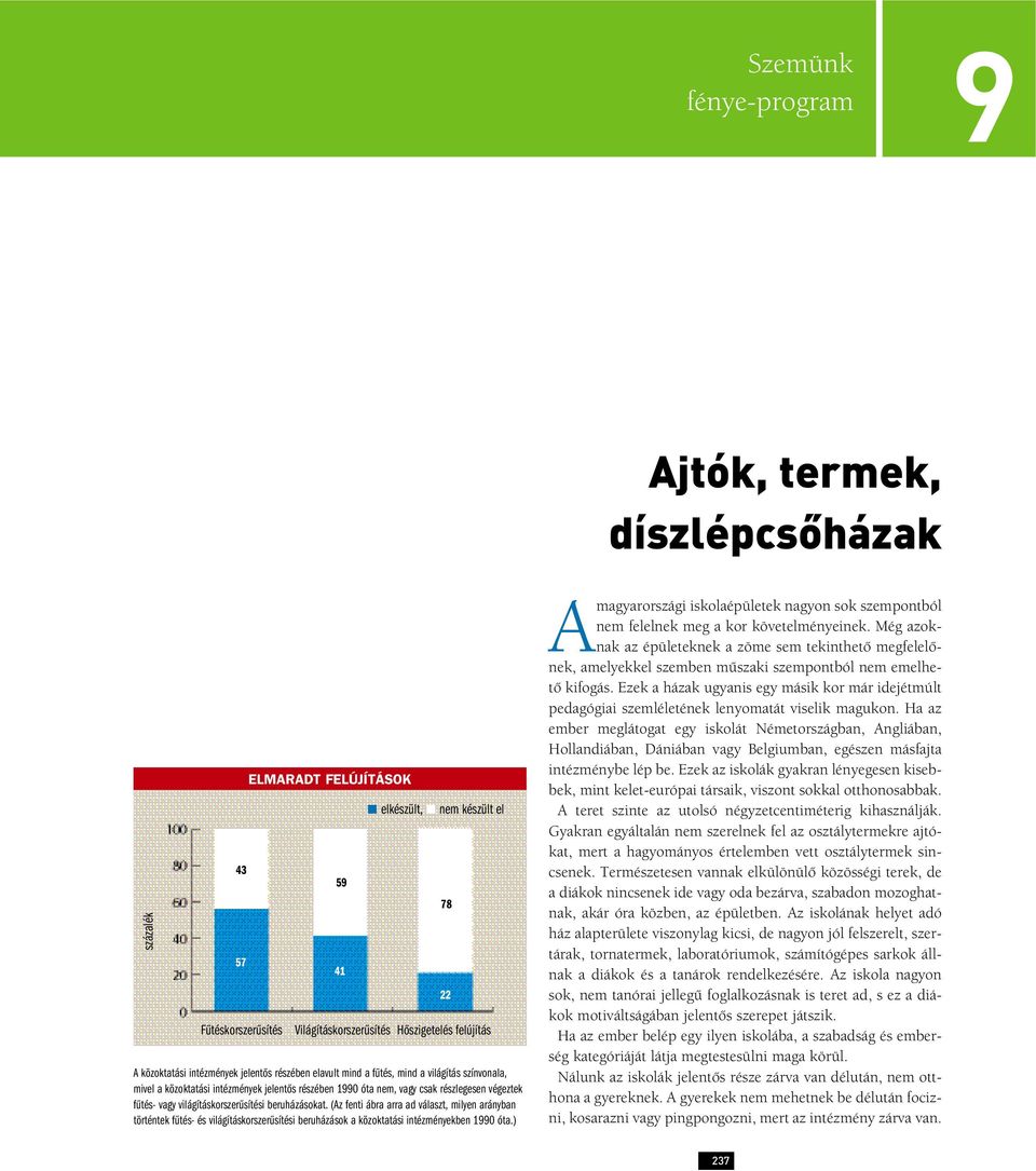 világításkorszerûsítési beruházásokat. (Az fenti ábra arra ad választ, milyen arányban történtek fûtés- és világításkorszerûsítési beruházások a közoktatási intézményekben 1990 óta.