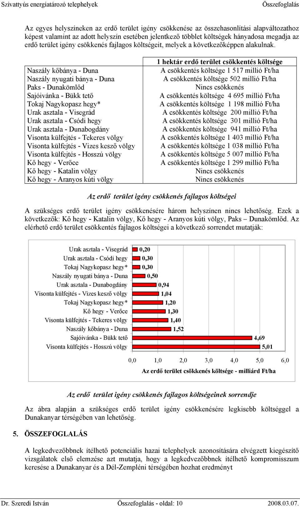 Naszály kőbánya - Duna Naszály nyugati bánya - Duna Paks - Dunakömlőd Sajóivánka - Bükk tető Urak asztala - Visegrád Urak asztala - Csódi hegy Urak asztala - Dunabogdány Visonta külfejtés - Tekeres