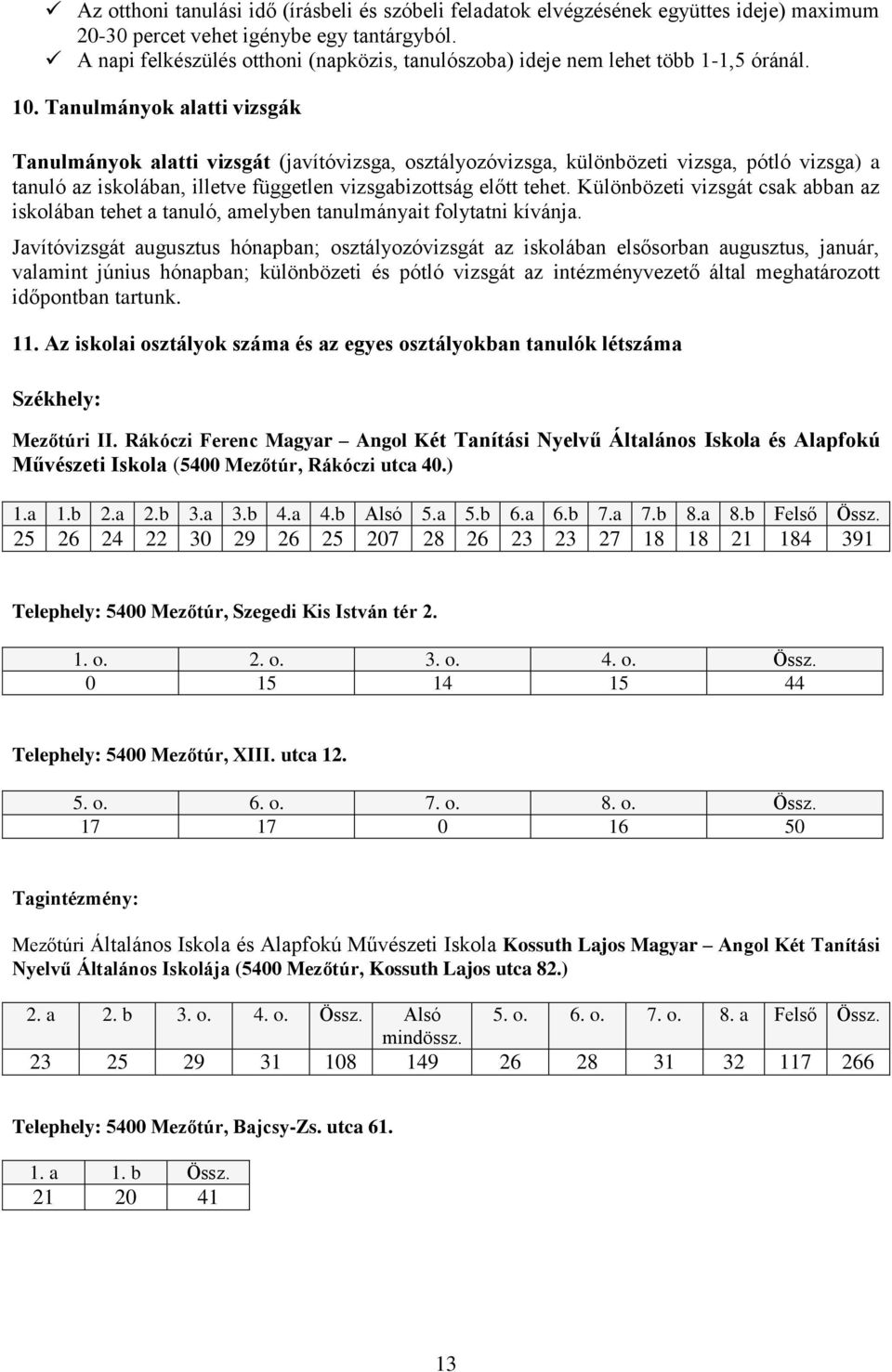 Tanulmányok alatti vizsgák Tanulmányok alatti vizsgát (javítóvizsga, osztályozóvizsga, különbözeti vizsga, pótló vizsga) a tanuló az iskolában, illetve független vizsgabizottság előtt tehet.