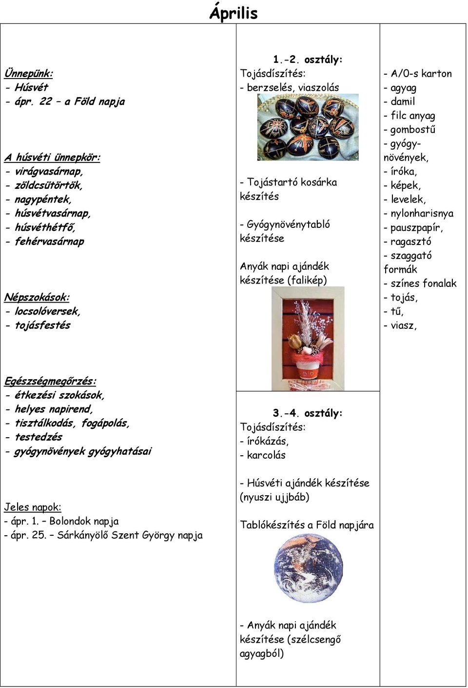 osztály: Tojásdíszítés: - berzselés, viaszolás - Tojástartó kosárka készítés - Gyógynövénytabló készítése Anyák napi ajándék készítése (falikép) - A/0-s karton - agyag - damil - filc anyag - gombostű