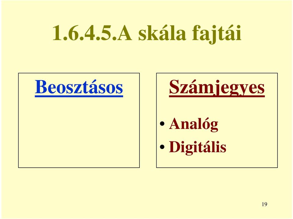 Beosztásos