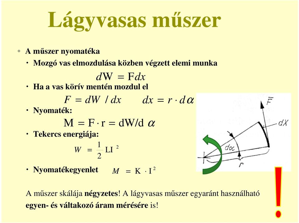 Tekercs energiája: 1 W = 2 LI dw/d α Nyomatékegyenlet M = K I 2 A műszer skálája