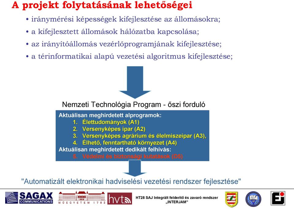 meghirdetett alprogramok: 1. Élettudományok (A1) 2. Versenyképes ipar (A2) 3. Versenyképes agrárium rium és élelmiszeipar (A3), 4.