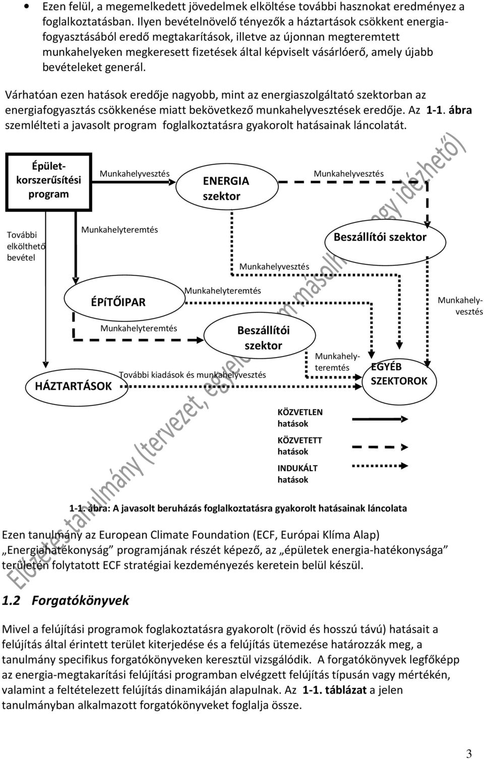 újabb bevételeket generál. Várhatóan ezen hatások eredője nagyobb, mint az energiaszolgáltató szektorban az energiafogyasztás csökkenése miatt bekövetkező munkahelyvesztések eredője. Az 1-1.