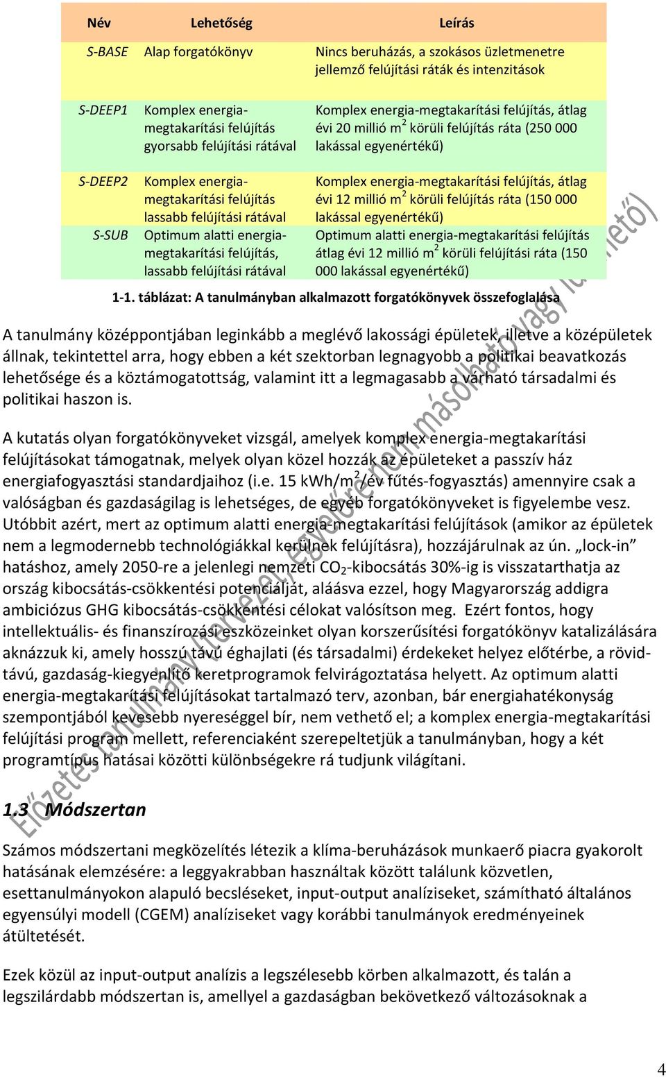 S-SUB Optimum alatti energiamegtakarítási felújítás, lassabb felújítási rátával Komplex energia-megtakarítási felújítás, átlag évi 12 millió m 2 körüli felújítás ráta (15 lakással egyenértékű)