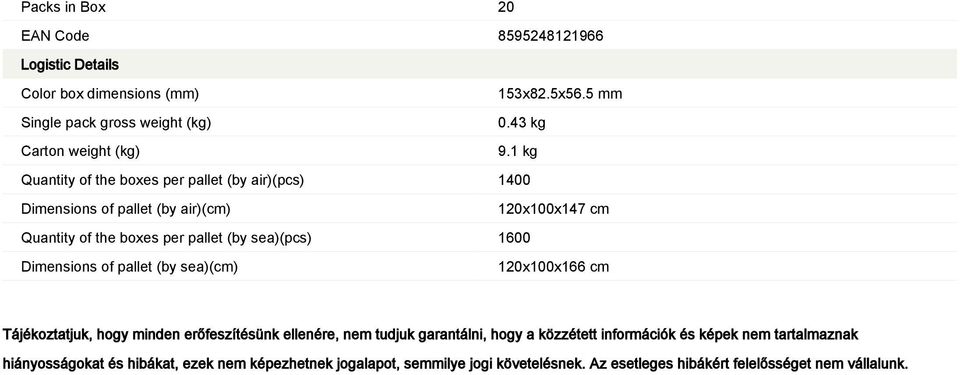 Dimensions of pallet (by sea)(cm) 120x100x166 cm Tájékoztatjuk, hogy minden erőfeszítésünk ellenére, nem tudjuk garantálni, hogy a közzétett információk és