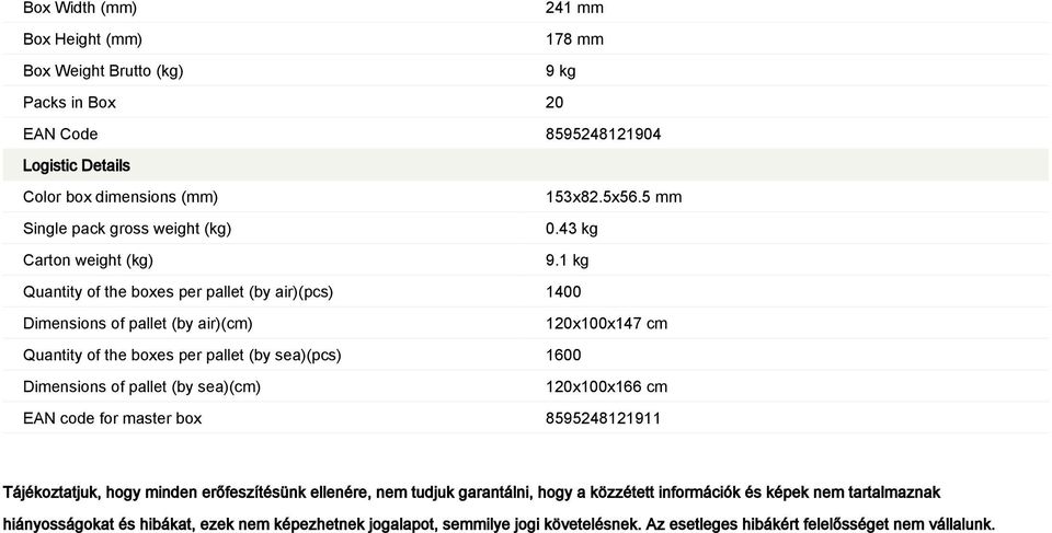 1 kg Quantity of the boxes per pallet (by air)(pcs) 1400 Dimensions of pallet (by air)(cm) 120x100x147 cm Quantity of the boxes per pallet (by sea)(pcs) 1600 Dimensions of pallet (by