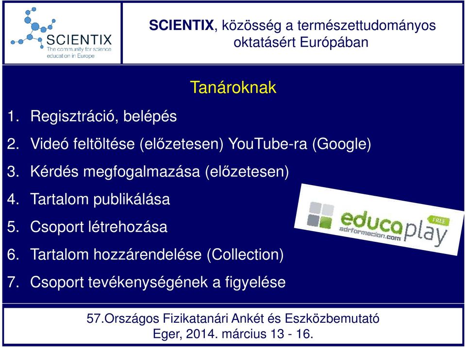 Kérdés megfogalmazása (előzetesen) 4. Tartalom publikálása 5.