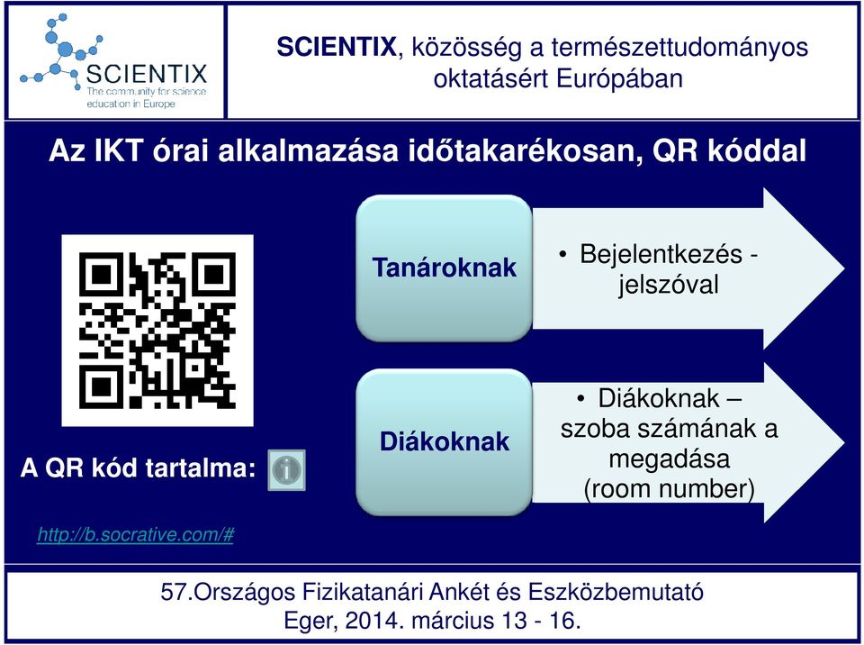 QR kód tartalma: http://b.socrative.