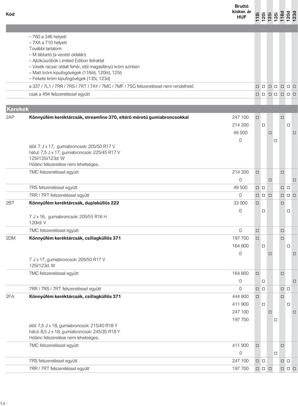 o Kerekek 2AP Könnyűfém keréktárcsák, streamline 370, eltérő méretű gumiabroncsokkal 247 100 o o 214 200 o o 49 500 o o elöl: 7 J x 17, gumiabroncsok: 205/50 R17 V hátul: 7,5 J x 17, gumiabroncsok: