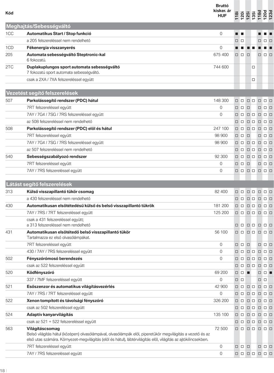 csak a 2XA / 7XA felszereléssel együtt o Vezetést segítő felszerelések 507 Parkolássegítő rendszer (PDC) hátul 148 300 o o o o o o o 7RT felszereléssel együtt 0 o o o o o o 7AY / 7G4 / 7SG / 7RS