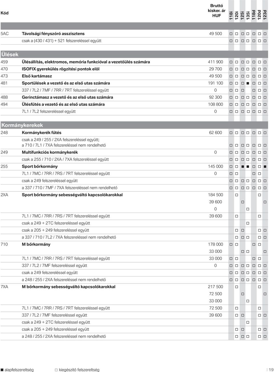 7L2 / 7MF / 7RR / 7RT felszereléssel együtt 0 o o o o o o 488 Gerinctámasz a vezető és az első utas számára 92 300 o o o o o o o 494 Ülésfűtés a vezető és az első utas számára 108 800 o o o o o o o