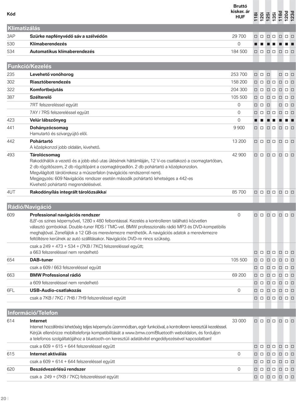 együtt 0 o o o o o o o 423 Velúr lábszőnyeg 0 441 Dohányzócsomag 9 900 o o o o o o o Hamutartó és szivargyújtó elöl. 442 Pohártartó 13 200 o o o o o o o A középkonzol jobb oldalán, kivehető.