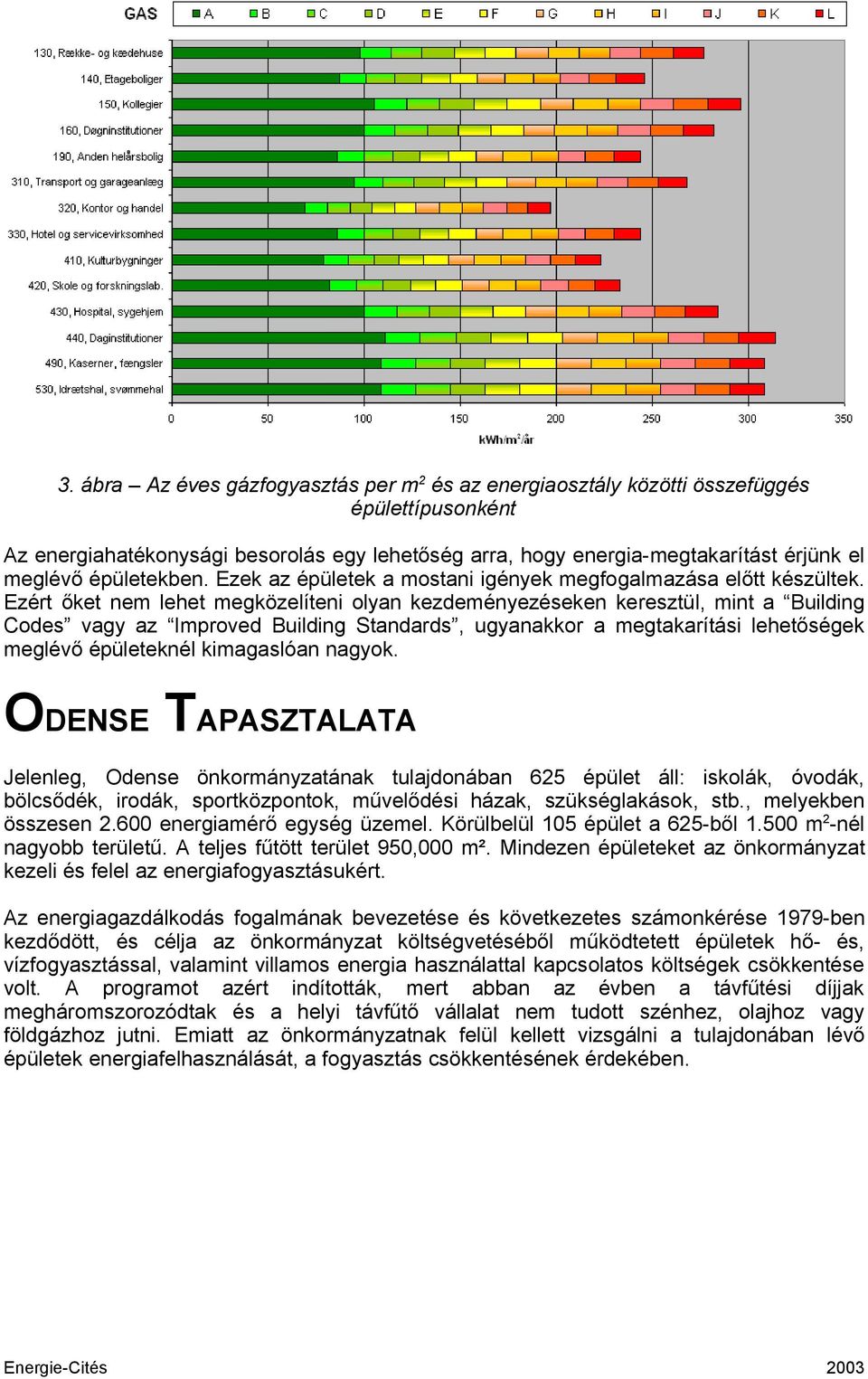 Ezért őket nem lehet megközelíteni olyan kezdeményezéseken keresztül, mint a Building Codes vagy az Improved Building Standards, ugyanakkor a megtakarítási lehetőségek meglévő épületeknél kimagaslóan