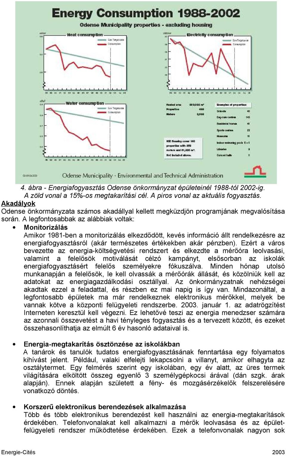 A legfontosabbak az alábbiak voltak: Monitorizálás Amikor 1981-ben a monitorizálás elkezdődött, kevés információ állt rendelkezésre az energiafogyasztásról (akár természetes értékekben akár pénzben).