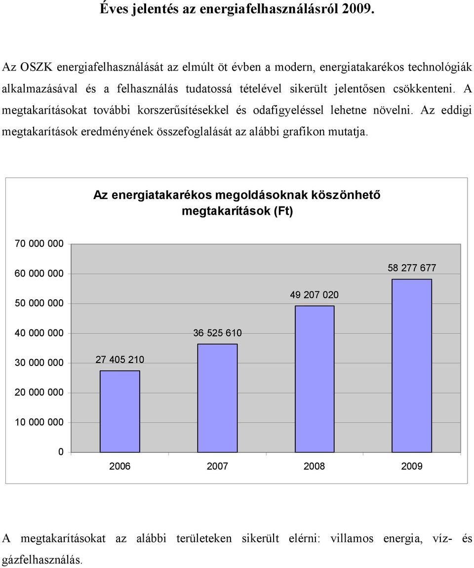 jelentősen csökkenteni. A megtakarításokat további korszerűsítésekkel és odafigyeléssel lehetne növelni.