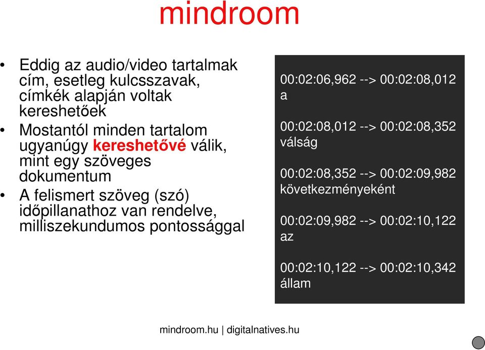 van rendelve, milliszekundumos pontossággal 00:02:06,962 --> 00:02:08,012 a 00:02:08,012 --> 00:02:08,352 válság