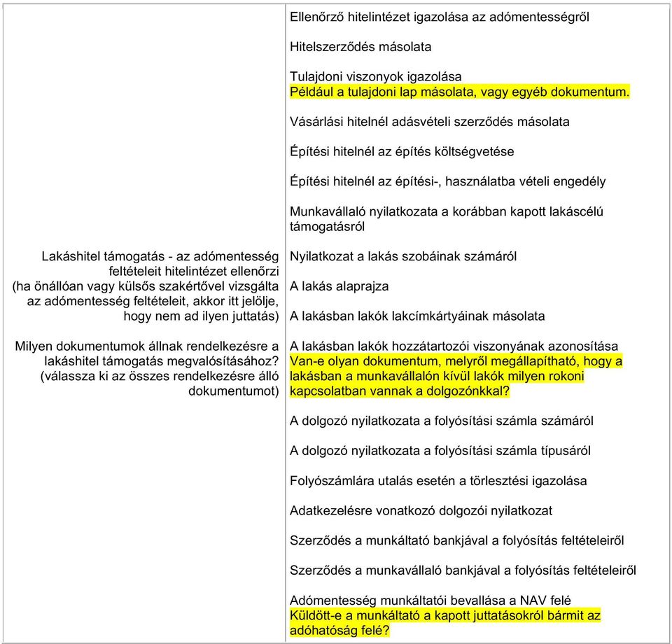 lakáscélú támogatásról Lakáshitel támogatás - az adómentesség feltételeit hitelintézet ellenőrzi (ha önállóan vagy külsős szakértővel vizsgálta az adómentesség feltételeit, akkor itt jelölje, hogy