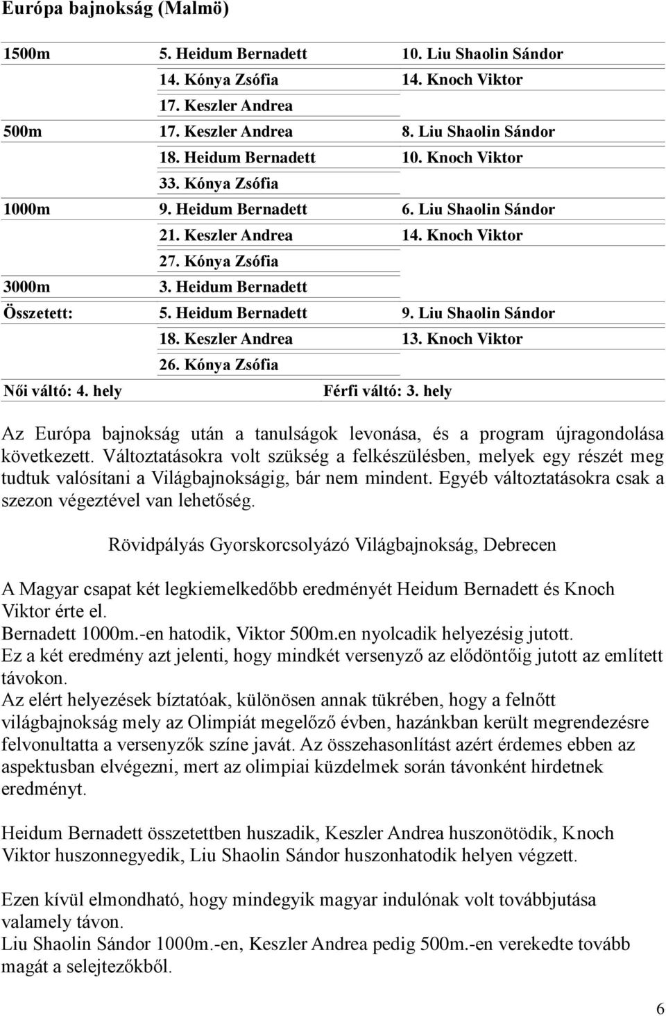 Liu Shaolin Sándor Női váltó: 4. hely 18. Keszler Andrea 13. Knoch Viktor 26. Kónya Zsófia Férfi váltó: 3. hely Az Európa bajnokság után a tanulságok levonása, és a program újragondolása következett.