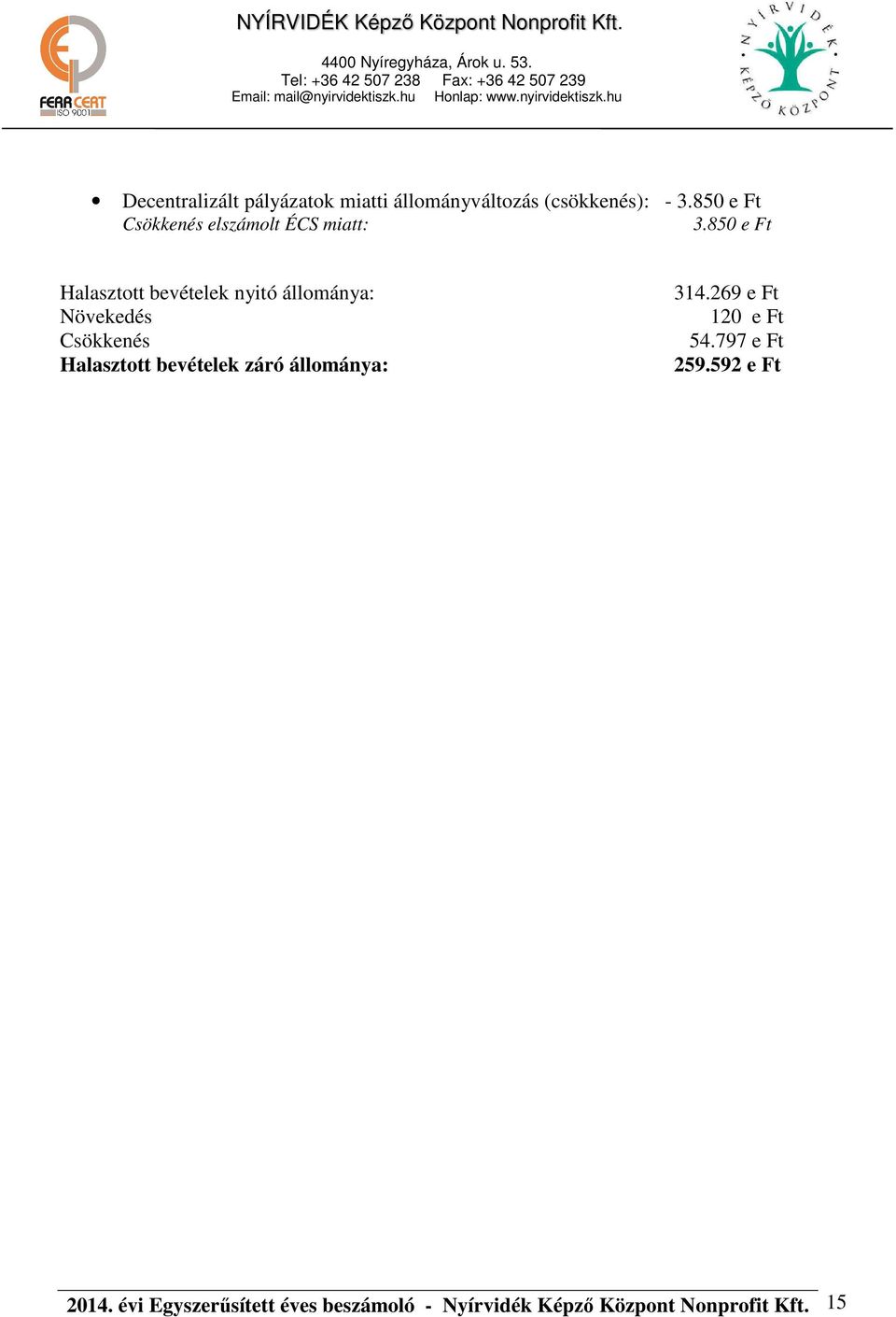 850 e Ft Halasztott bevételek nyitó állománya: Növekedés Csökkenés Halasztott