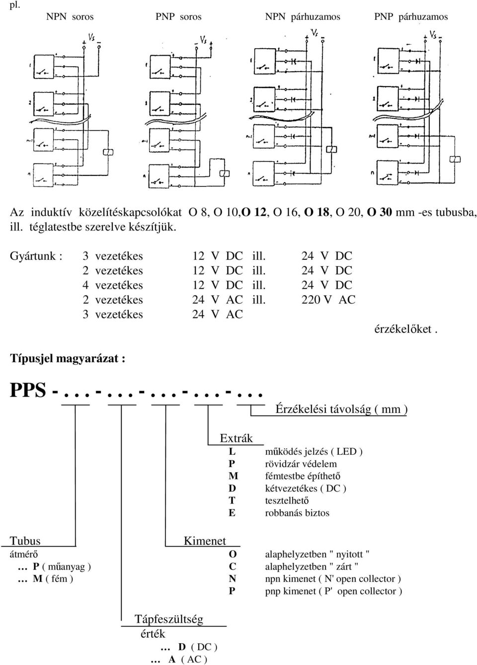 Típusjel magyarázat : PPS -.