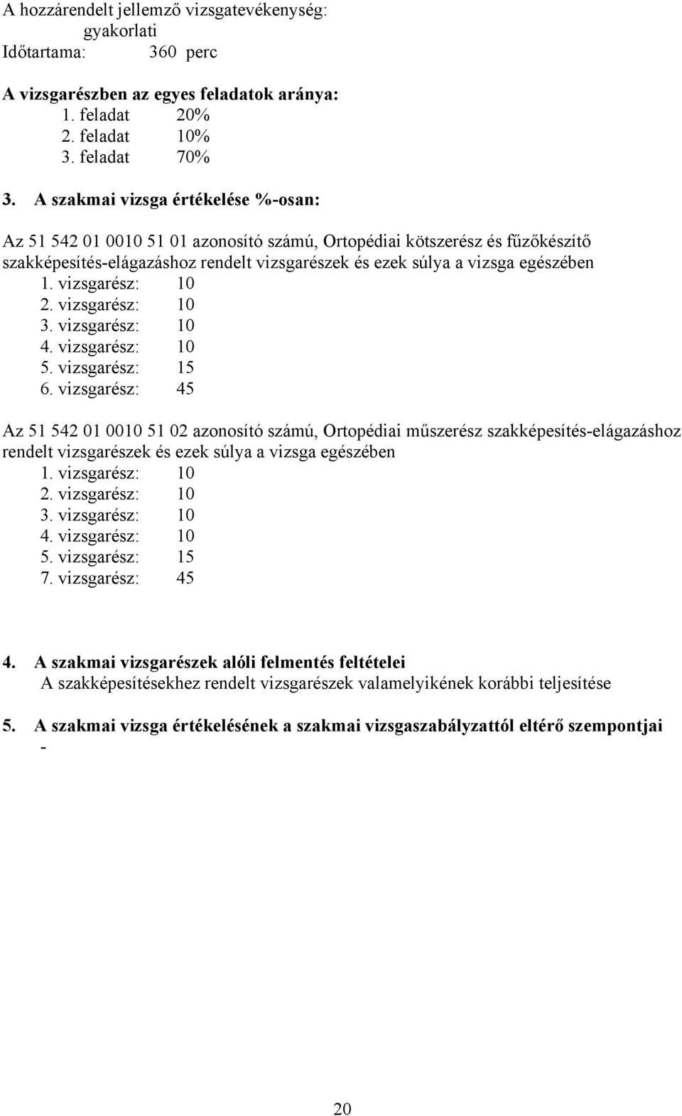 vizsgarész: 10 2. vizsgarész: 10 3. vizsgarész: 10 4. vizsgarész: 10 5. vizsgarész: 15 6.