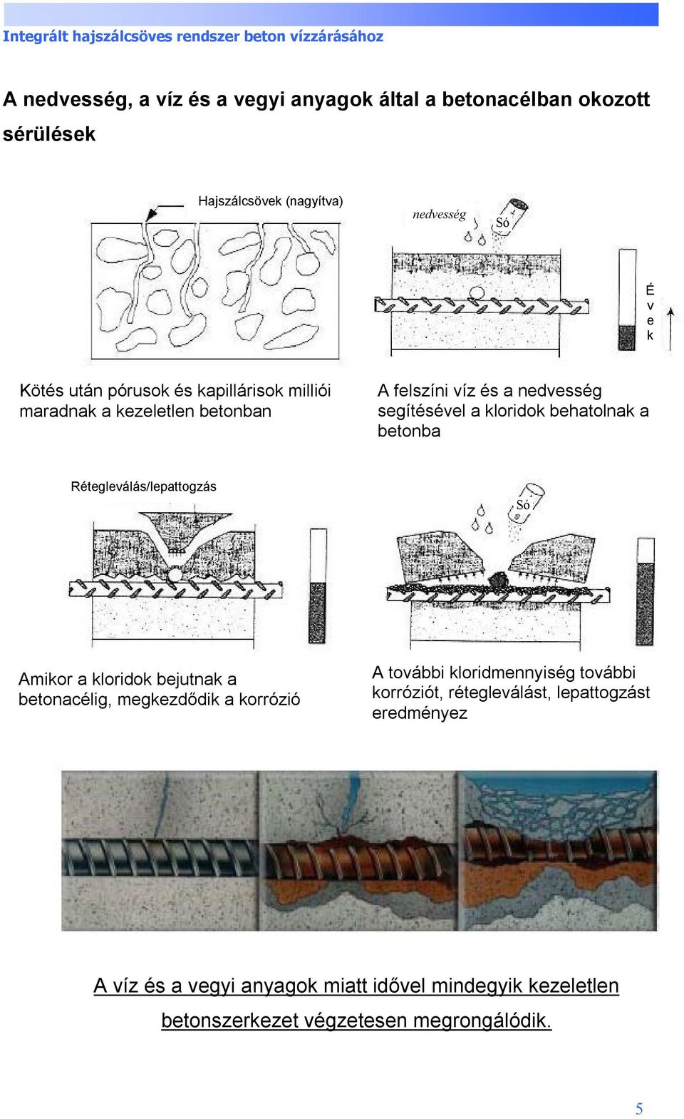 Rétegleválás/lepattogzás Só Amikor a kloridok bejutnak a betonacélig, megkezdődik a korrózió A további kloridmennyiség további korróziót,