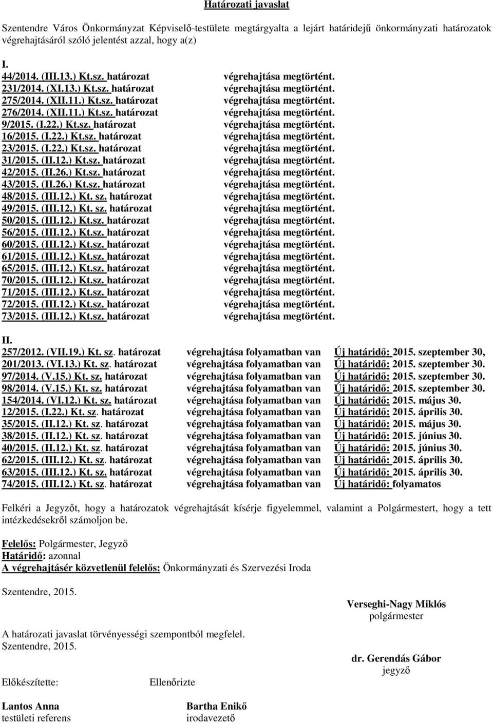 (I.22.) Kt.sz. határozat végrehajtása megtörtént. 16/2015. (I.22.) Kt.sz. határozat végrehajtása megtörtént. 23/2015. (I.22.) Kt.sz. határozat végrehajtása megtörtént. 31/2015. (II.12.) Kt.sz. határozat végrehajtása megtörtént. 42/2015.