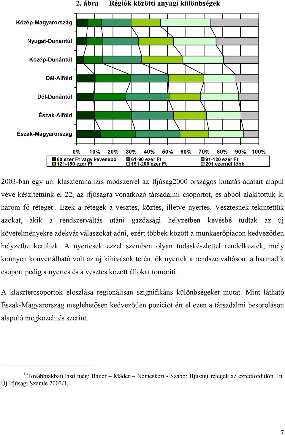 klaszteranalízis módszerrel az Ifjúság2000 országos kutatás adatait alapul véve készítettünk el 22, az ifjúságra vonatkozó társadalmi csoportot, és abból alakítottuk ki három fı réteget 1.