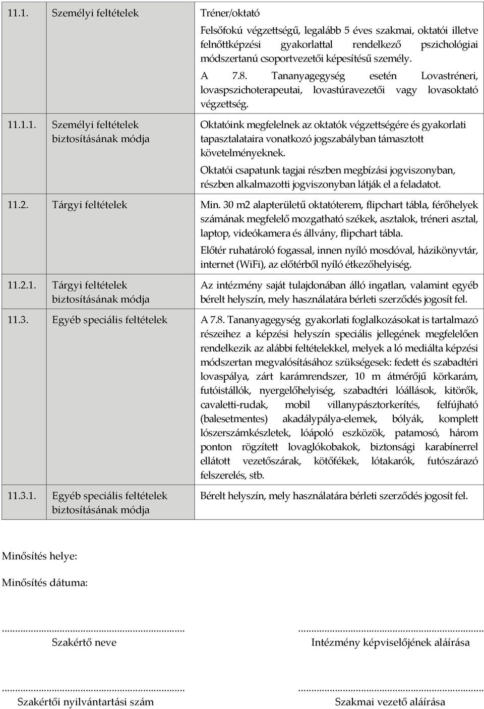 .1.1. Személyi feltételek biztosításának módja Oktatóink megfelelnek az oktatók végzettségére és gyakorlati tapasztalataira vonatkozó jogszabályban támasztott követelményeknek.