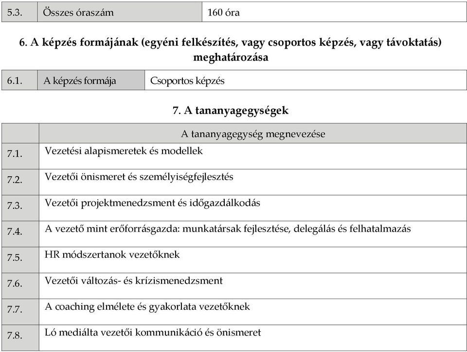 Vezetői projektmenedzsment és időgazdálkodás 7.4. A vezető mint erőforrásgazda: munkatársak fejlesztése, delegálás és felhatalmazás 7.5.