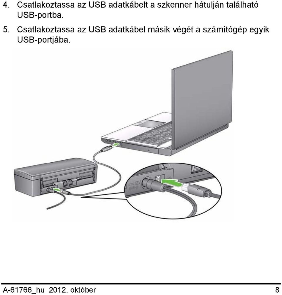Csatlakoztassa az USB adatkábel másik végét a