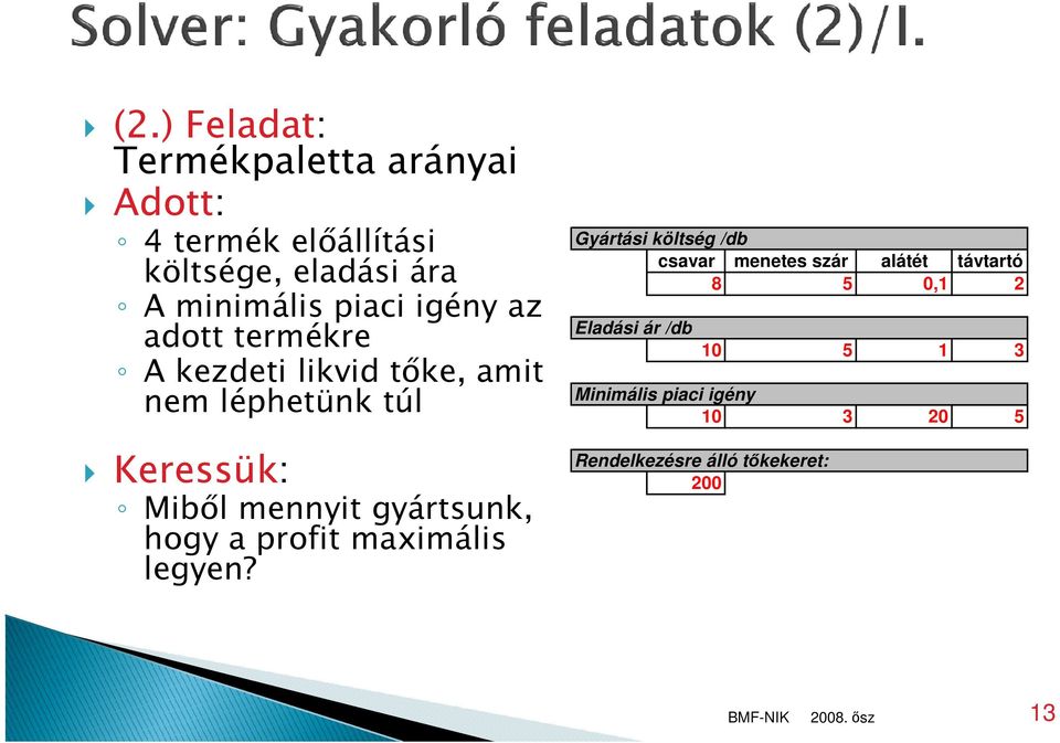 gyártsunk, hogy a profit maximális legyen?