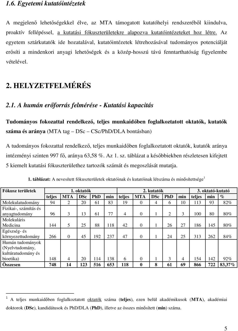 Az egyetem sztárkutatók ide hozatalával, kutatóintézetek létrehozásával tudományos potenciálját erısíti a mindenkori anyagi lehetıségek és a közép-hosszú távú fenntarthatóság figyelembe vételével. 2.